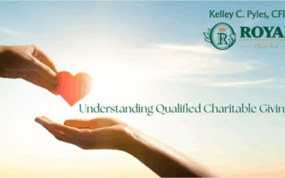 Understanding Qualified Charitable Distributions (QCDs): Give Strategically, Live Purposefully